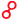 symbool oppositie