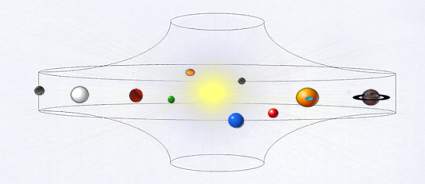 tekening zonnestelsel