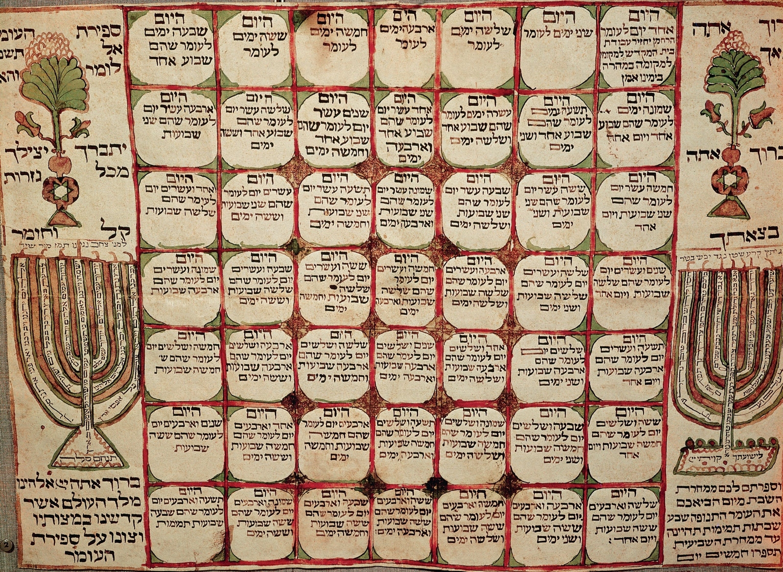 Joodse kalender